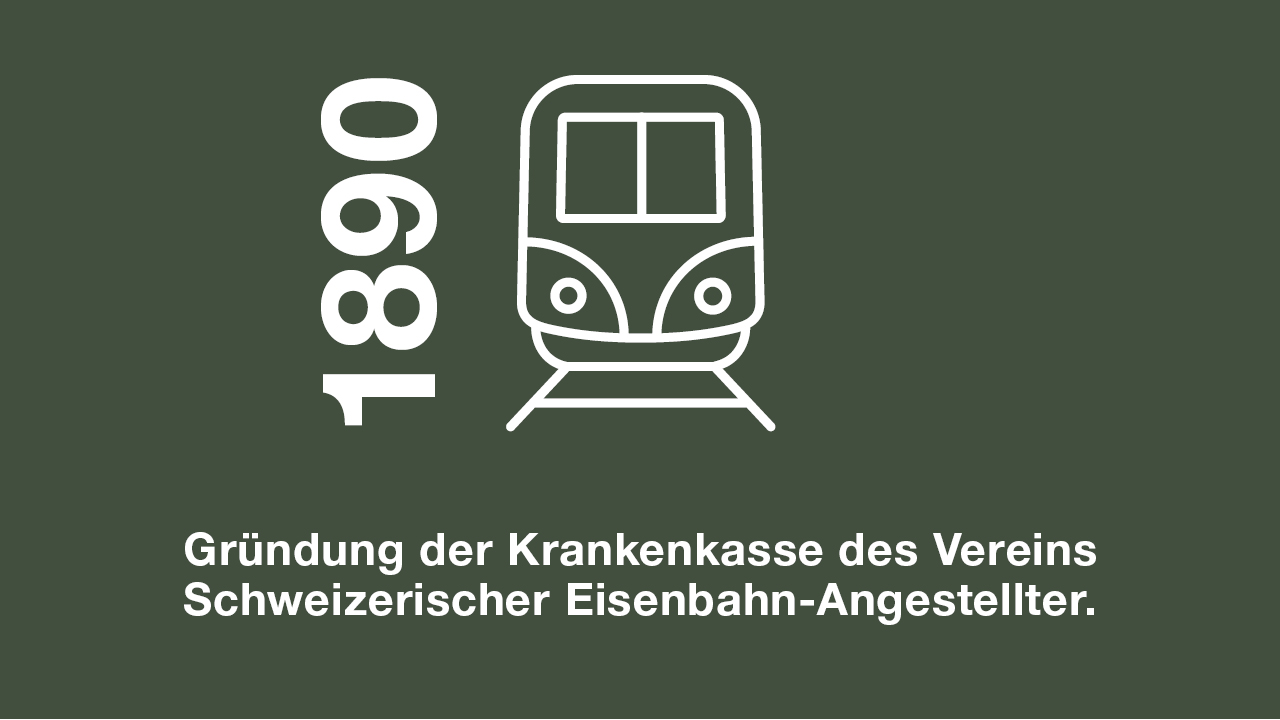 Gründung der Krankenkasse KPT 1890 des Vereins Schweizerischer Eisenbahn-Angestellter.